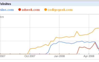 google-trends-for-websites