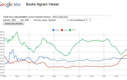 ngrams